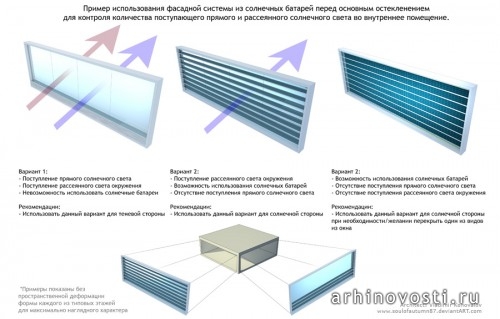 Конкурсная работа Владимира Коновалова. Проект многоэтажного жилого дома для Дубаи. 