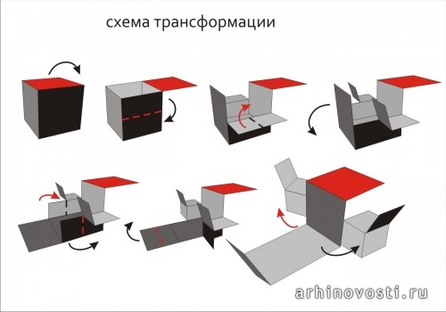 Конкурсная работа дизайн-студии "Малина". Мебельная единица "Оригами".