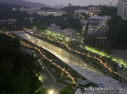 Кампус женского университета ЕВХА (EWHA Womans University).