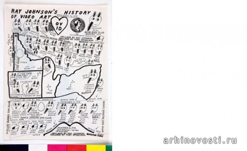 Выставка Рэя Джонсона (Ray Johnson), "Пожалуйста, добавьте и верните" (Please Add to & Return).