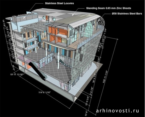 3D-виды и 3D-документация в ArchiCAD.