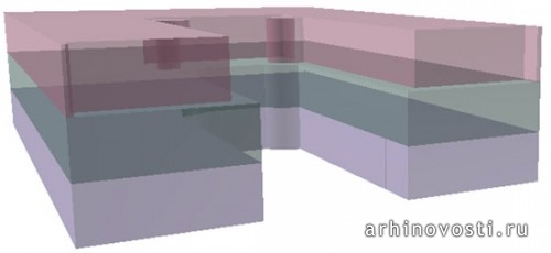 3D-виды и 3D-документация в ArchiCAD.