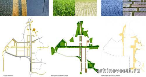 Бизнес-парк Pólo Norte, Матосинхос, планировщики Нуно Лоренцо (Nuno Lourenço), Педро Баррето (Pedro Barreto), Тьяго Фарина (Tiago Farinha), общая площадь 27 гектар. Бизнес-парк Pólo Norte, Матосинхос, планировщики Нуно Лоренцо (Nuno Lourenço), Педро Баррето (Pedro Barreto), Тьяго Фарина (Tiago Farinha), общая площадь 27 гектар.