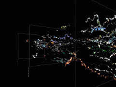 Сейчас + Когда