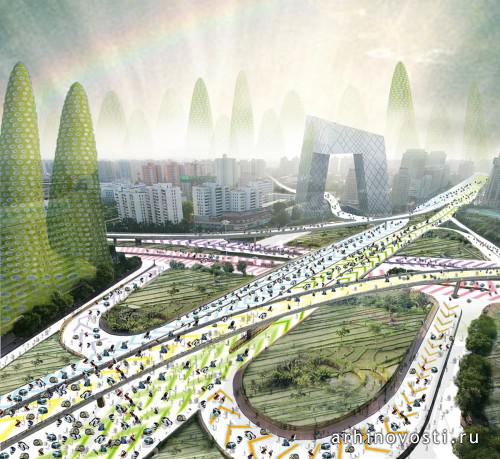 standardarchitecture