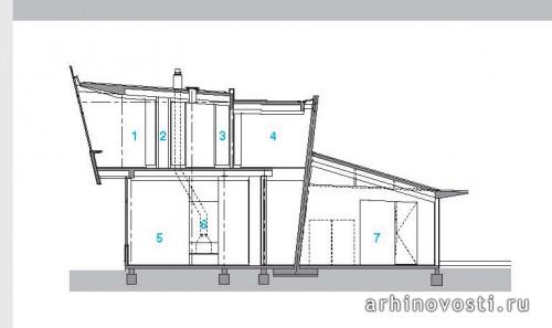 Частный дом, проект студии Carlos Zapata Studio, Кито, Эквадор.