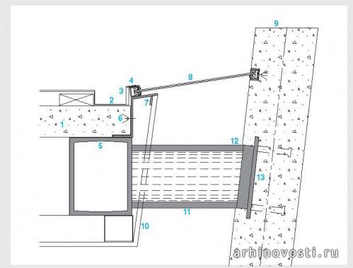 Частный дом, проект студии Carlos Zapata Studio, Кито, Эквадор.