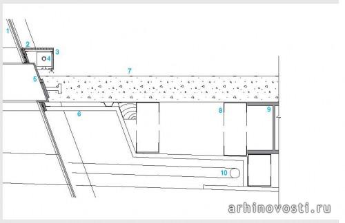 Частный дом, проект студии Carlos Zapata Studio, Кито, Эквадор.