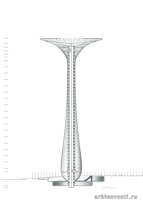 Проект библиотеки Шейха Зайеда (Sheik-Zayed-Library), проект бюро Чонгвогль (Cheungvogl), Дубай, ОАЭ.
