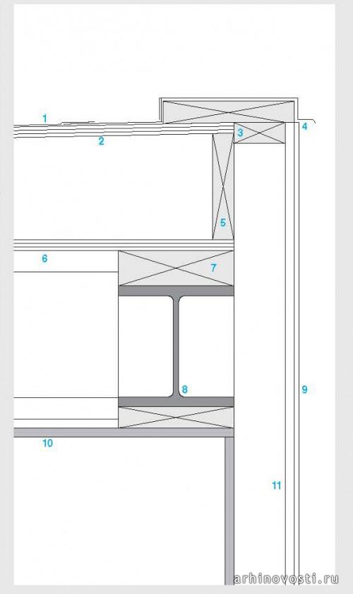 Lorcan O’Herlihy Architects, Вертикальный дом, Лос-Анджелес, Калифорния, США 