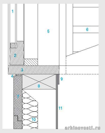 Коттедж «Зиг-заг», Drew Heath Architect, Волломби, Новый Южный Уэльс, Австралия.