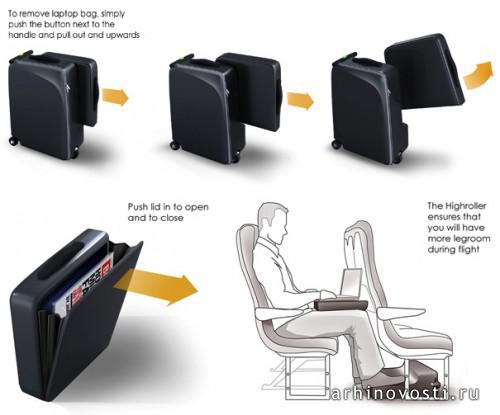 Suitcase-blade