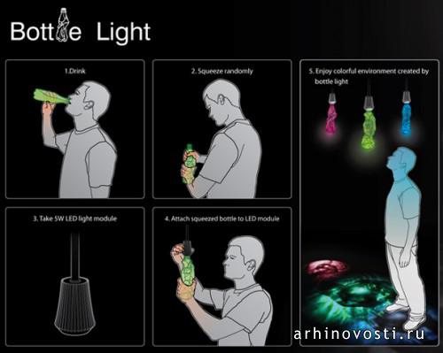 The Bottle Light 