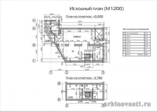 Салон мебели из нестандартных материалов. Исходный план