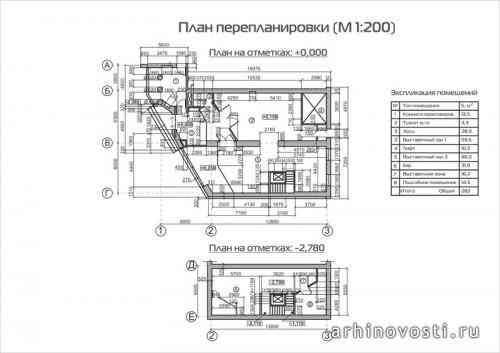 Салон мебели из нестандартных материалов. План перепланировки