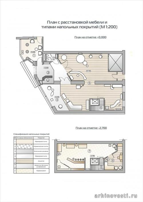 Салон мебели из нестандартных материалов. План расстановки мебели