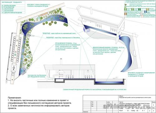 Ландшафт виллы Сосна ARCHITIPAI