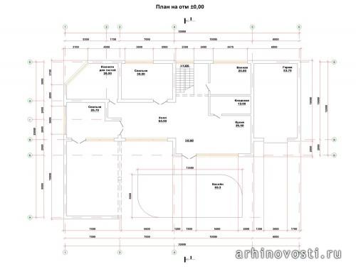 Дом на берегу моря Дом на берегу моря