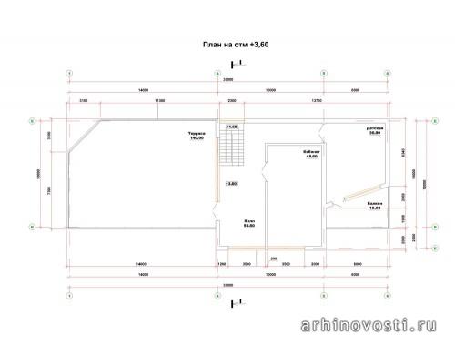 Дом на берегу моря Дом на берегу моря