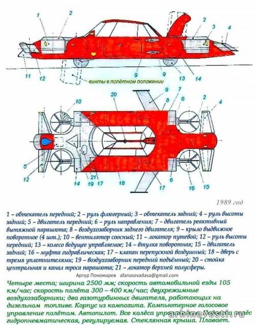 Летающий автомобиль. Флаер.