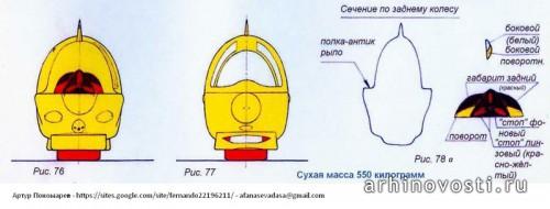 СТДК