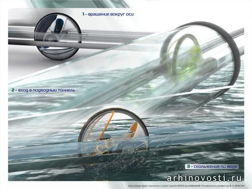 Транспортное средство Monsoon Транспортное средство Monsoon