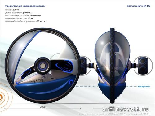 Транспортное средство Monsoon Транспортное средство Monsoon