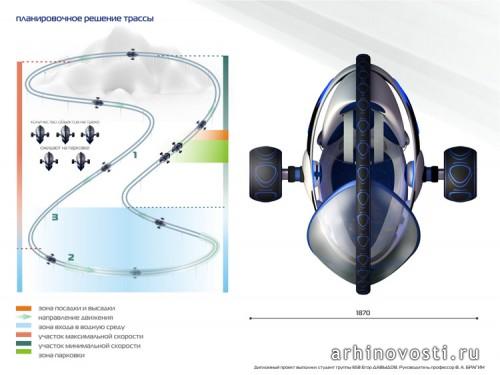 Транспортное средство Monsoon Транспортное средство Monsoon