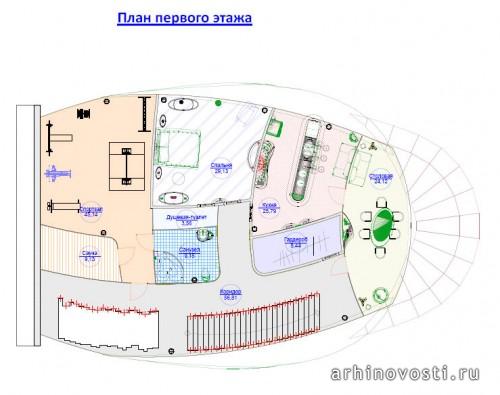 Частный дом на краю обрыва.