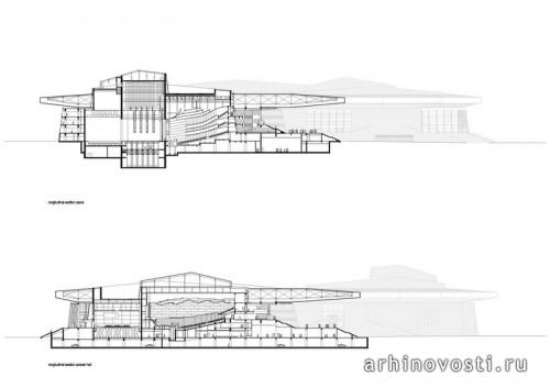 Большой театр от gmp Architekten. Циндао, Китай.