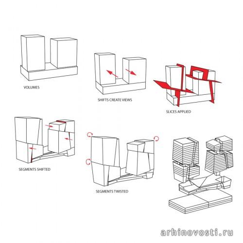 Многофункциональный комплекс «Guardian Towers» от LAB Architecture Studio. Абу-Даби, ОАЭ.