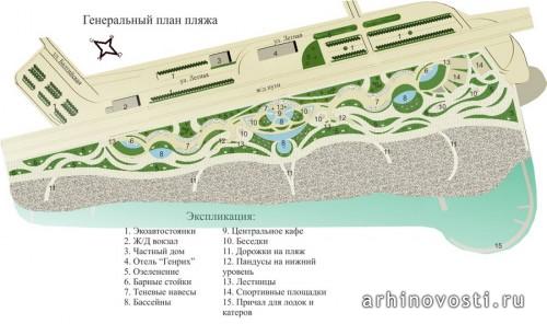Модернизация пляжа и набережной. Дагомыс, Россия.