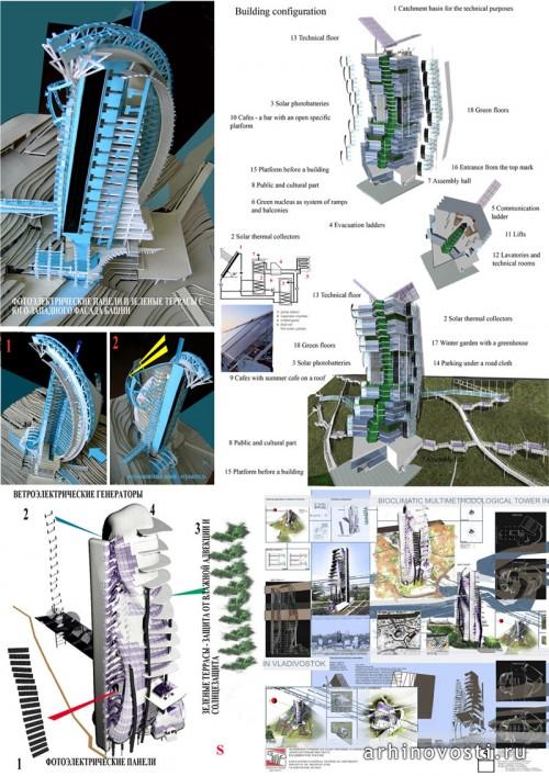 студенческие курсовые и дипломные проекты зеленого курса.