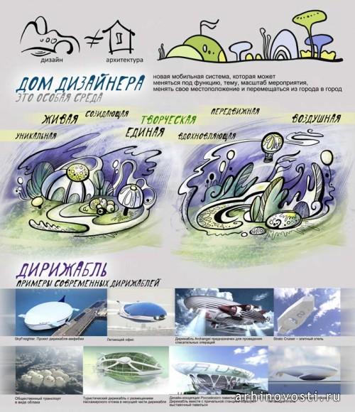 Мобильный дом дизайнера. Концептуальный образ 