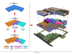Культурно-спортивный комплекс в поселке Эстосадок Адлерского района города Сочи