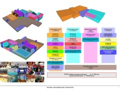 Культурно-спортивный комплекс в поселке Эстосадок Адлерского района города Сочи