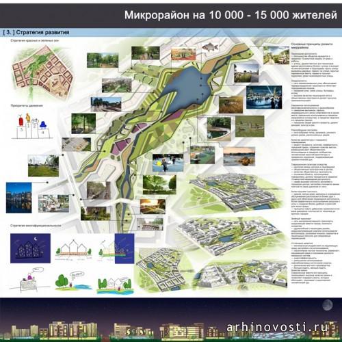 Микрорайон на 10 000 - 15 000 жителей