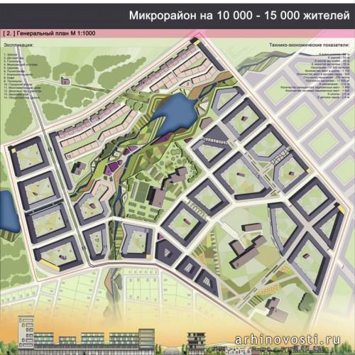 Микрорайон на 10 000 - 15 000 жителей