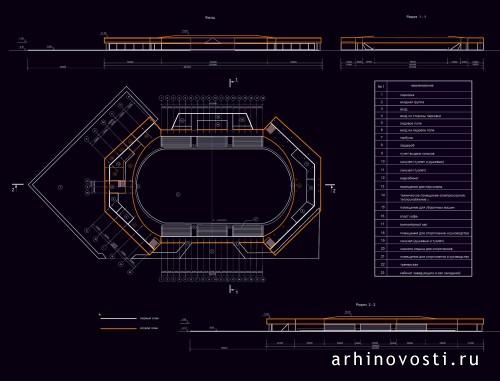 Концепция современного спортивно-развлекательного комплекса. Омск, Россия.