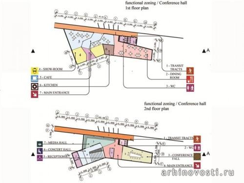 План общественной зоны