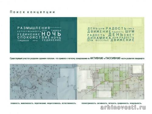 Концепт-проект ландшафта для загородного дома. Кубинка 60, Россия.