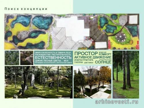 Концепт-проект ландшафта для загородного дома. Кубинка 60, Россия.