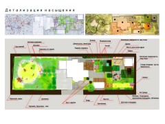 Концепт-проект ландшафта для загородного дома. Кубинка 60, Россия.