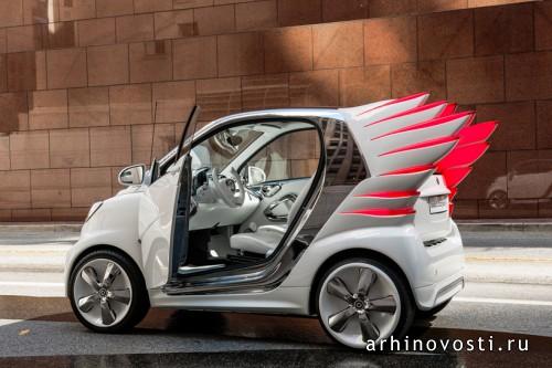 Электрическая версия Smart Fortwo от Джереми Скотта (Jeremy Scott).