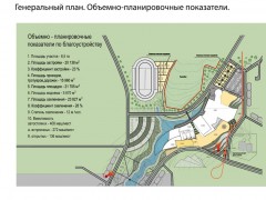 Общественно-спортивный комплекс. Курск, Россия.