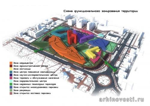 Реновация территории бывшего завода Электроконтакт