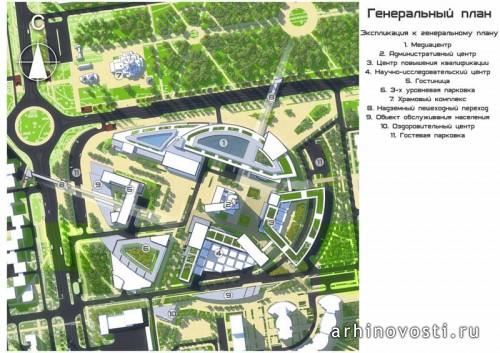 Реновация территории бывшего завода Электроконтакт. Генплан