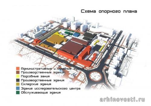 Реновация территории бывшего завода Электроконтакт. План
