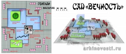 Конкурсная работа Казак Ангелины. Японский сад «Гармония».