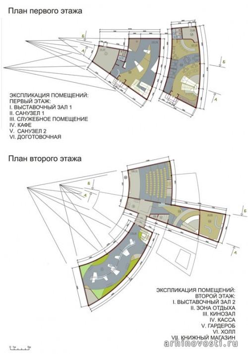 Культурный центр. Планы